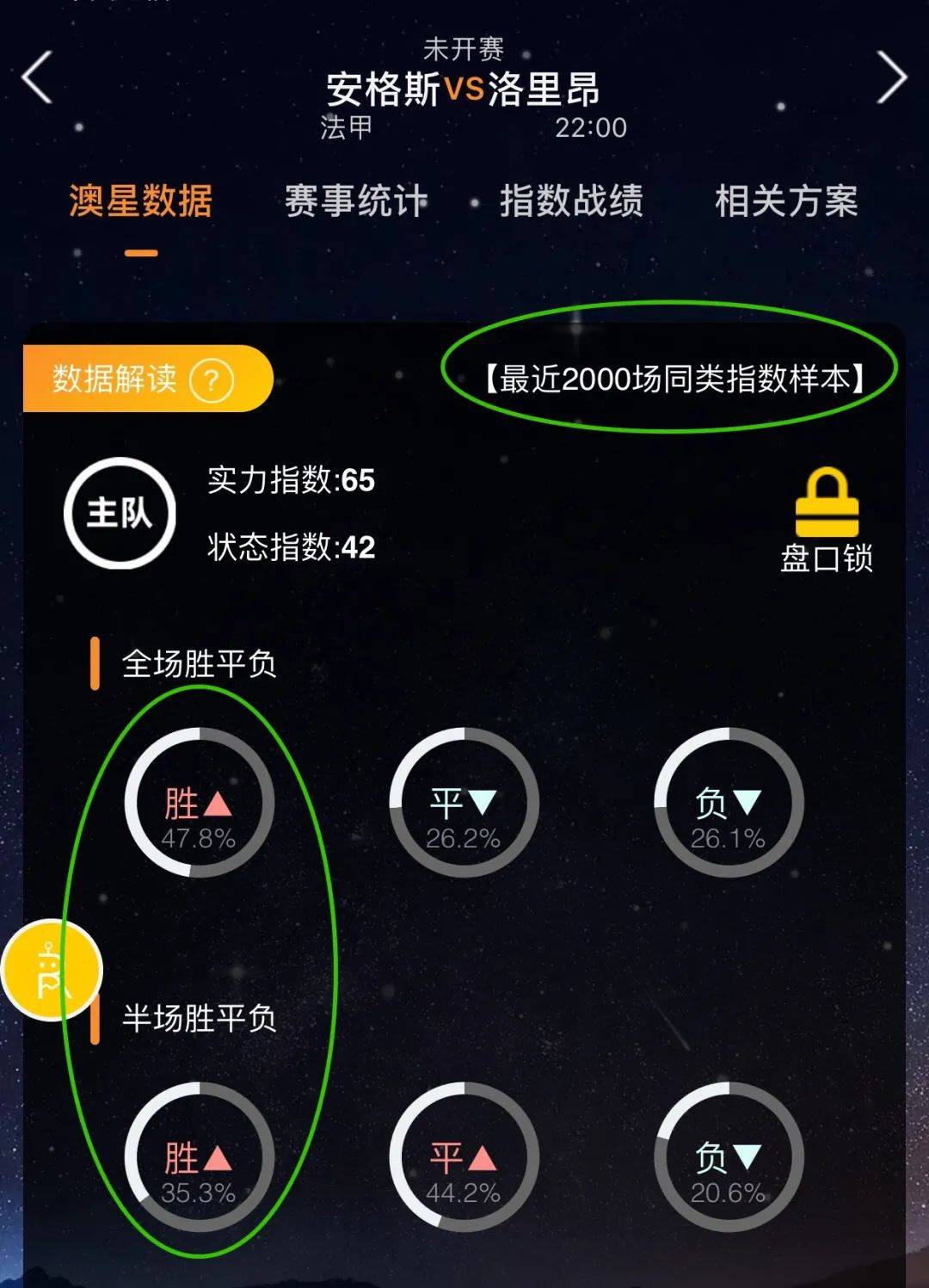 加固胜势